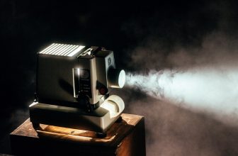 Bäst i test projektor 2022